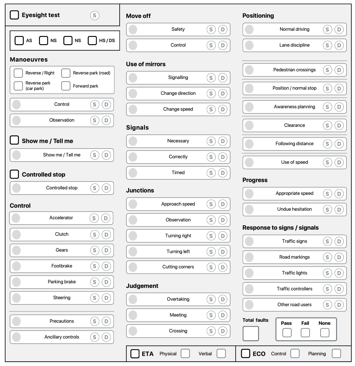 driving-test-marking-sheet